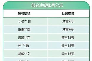 记者批加纳乔：忙着让别人闭嘴球队却小组垫底出局，没学到教训